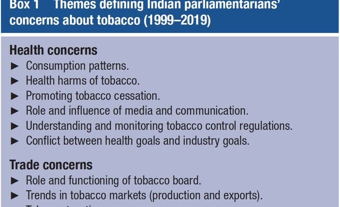 Parliament Questions Tobacco Consultancy project with the State Anti-Tobacco Cell
